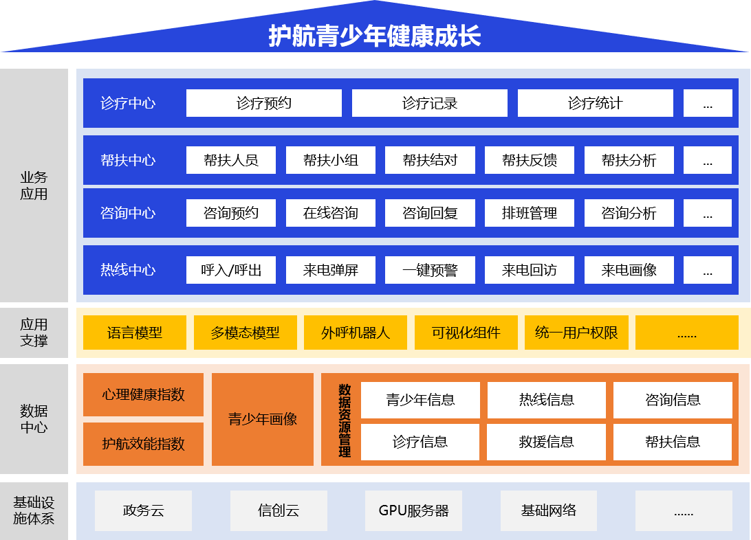 護航1.png